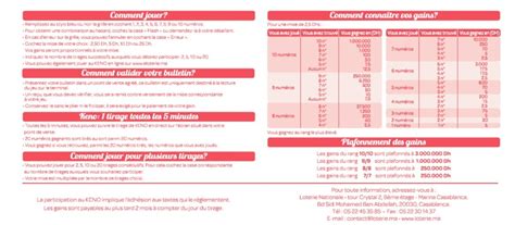 keno en ligne maroc|Keno en direct : les résultats des tirages en direct LIVE.